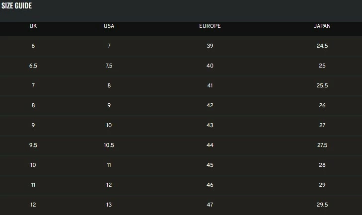 Dr. Martens Dr Martens | Stripes Unisex Street Style Collaboration Leather 15 Dr. Martens Dr Martens | Stripes Unisex Street Style Collaboration Leather - Image 13